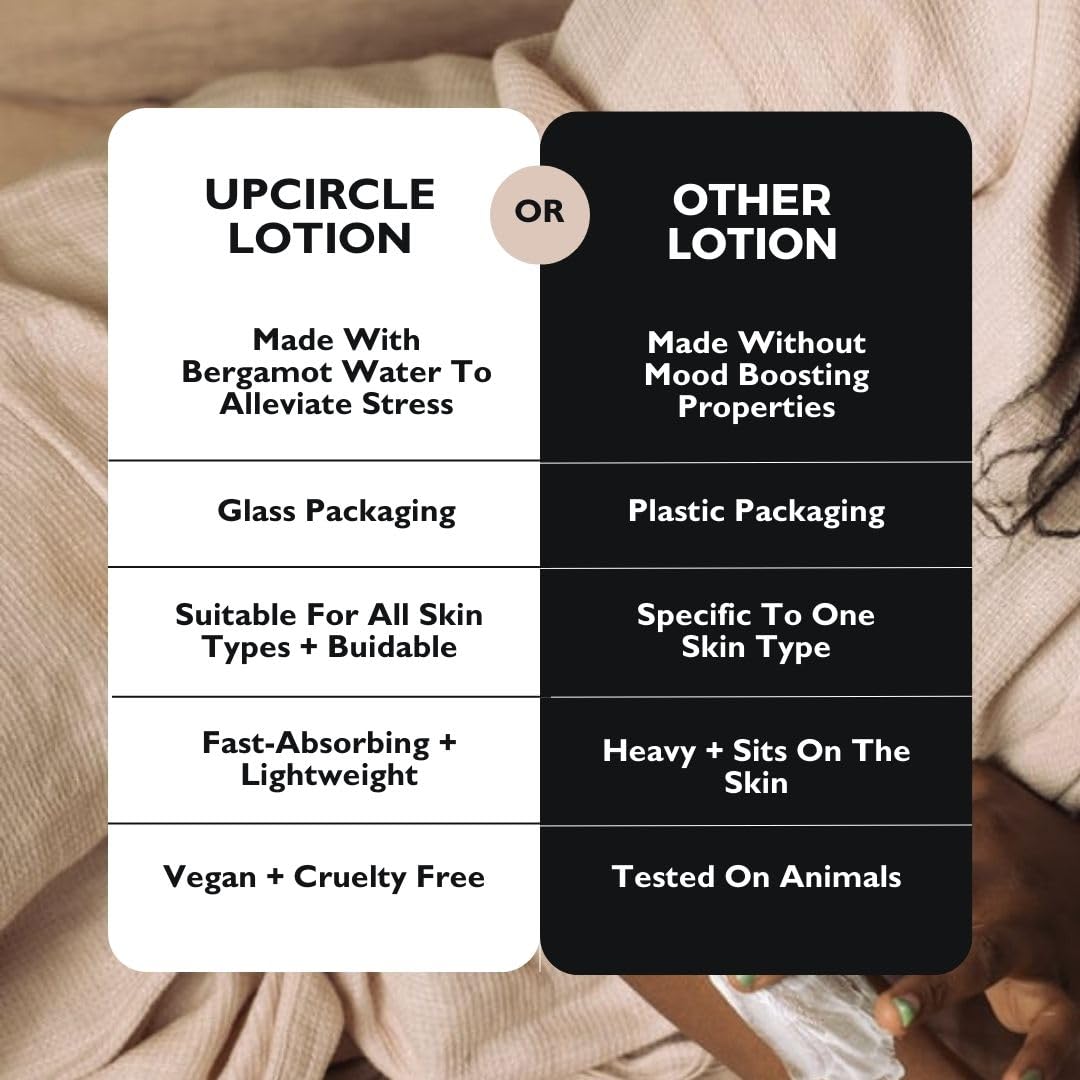 UPCIRCLE Hand + Body Lotion with Bergamot Water 8.45oz - For Nourishing + Repairing - Glycerin + Jojoba - Natural, Vegan + Cruelty Free