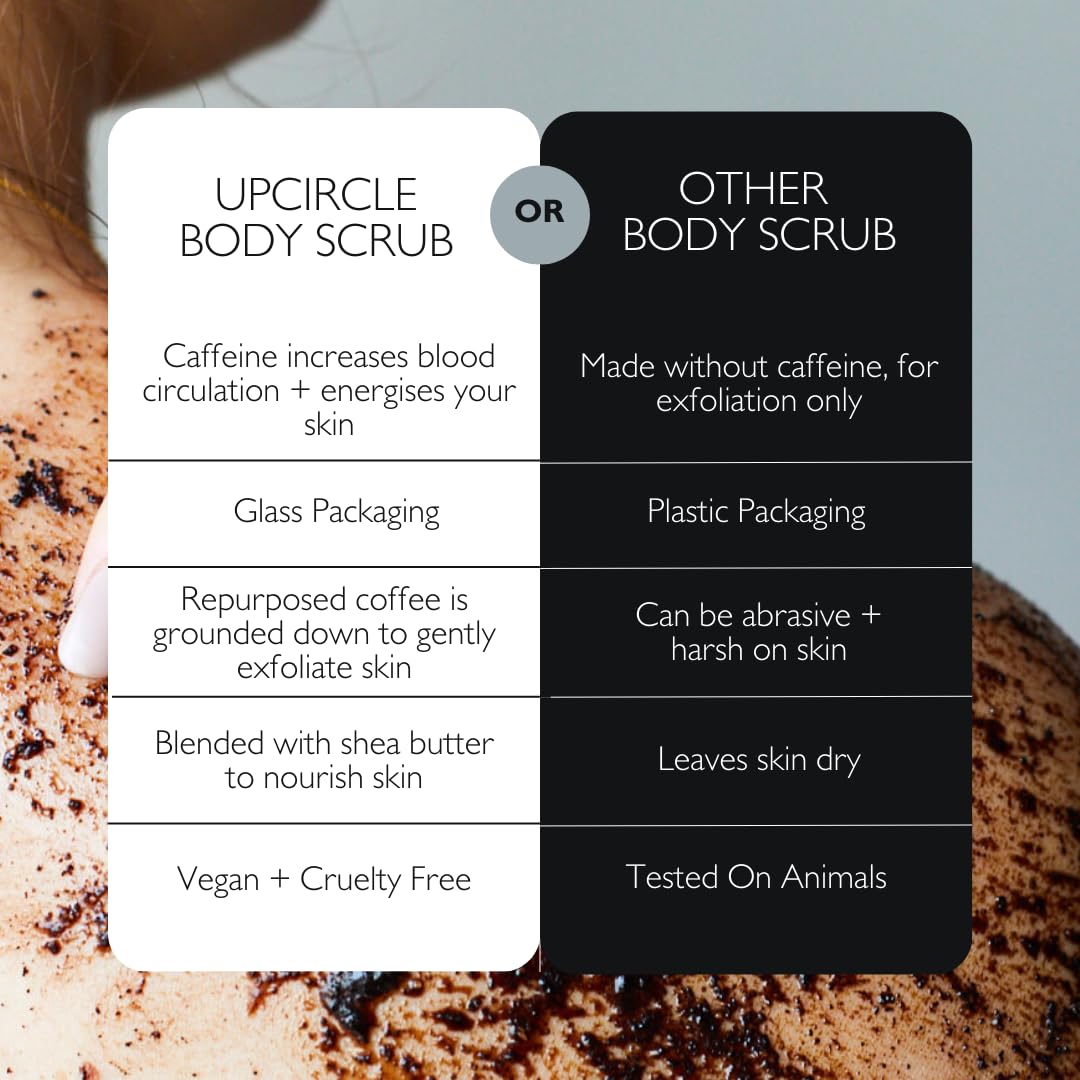 UpCircle Exfoliating Coffee Body Scrub with Lemongrass 7.4oz - Sea Salt, Shea Butter + Coconut Oil - Natural, Vegan Exfoliator For Soft, Smooth Skin