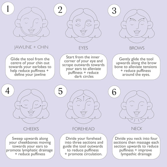 UPCIRCLE Gua Sha Facial Tool - Relieves Tension, Aids Lymphatic Drainage + Boosts Circulation for A Healthy Glow – Stainless Steel Tool